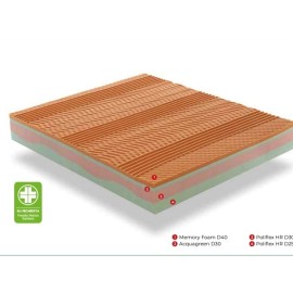 *ISCHIA - MEMORY FOAM, ACQUAGREEN, POLIFLEX